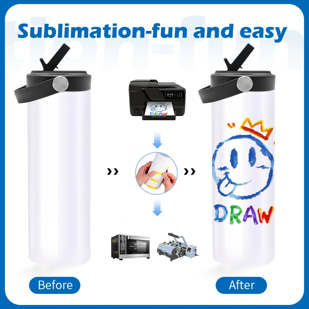 20oz Sublimation Tumbler with Handle & Dual Lids – White Stainless Steel